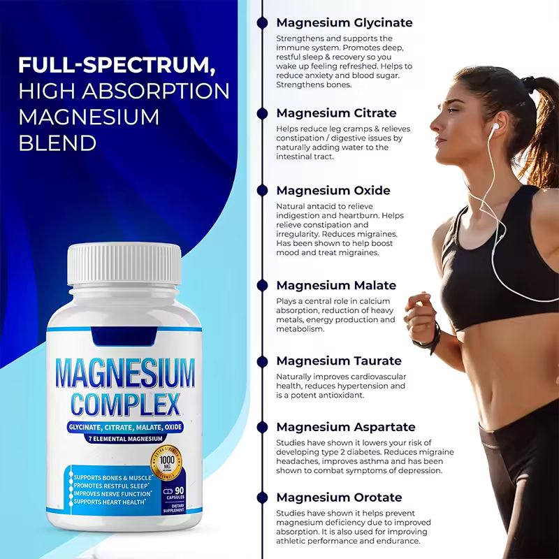 Vionare Magnesium BP Support Capsules