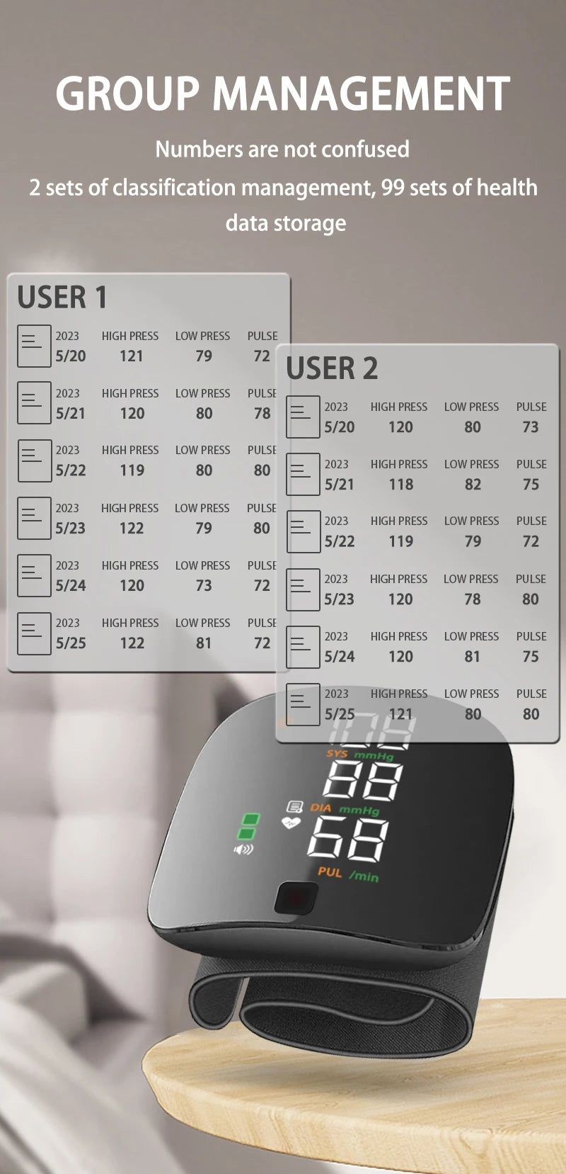 Vionare Smart Wrist Blood Pressure Monitor
